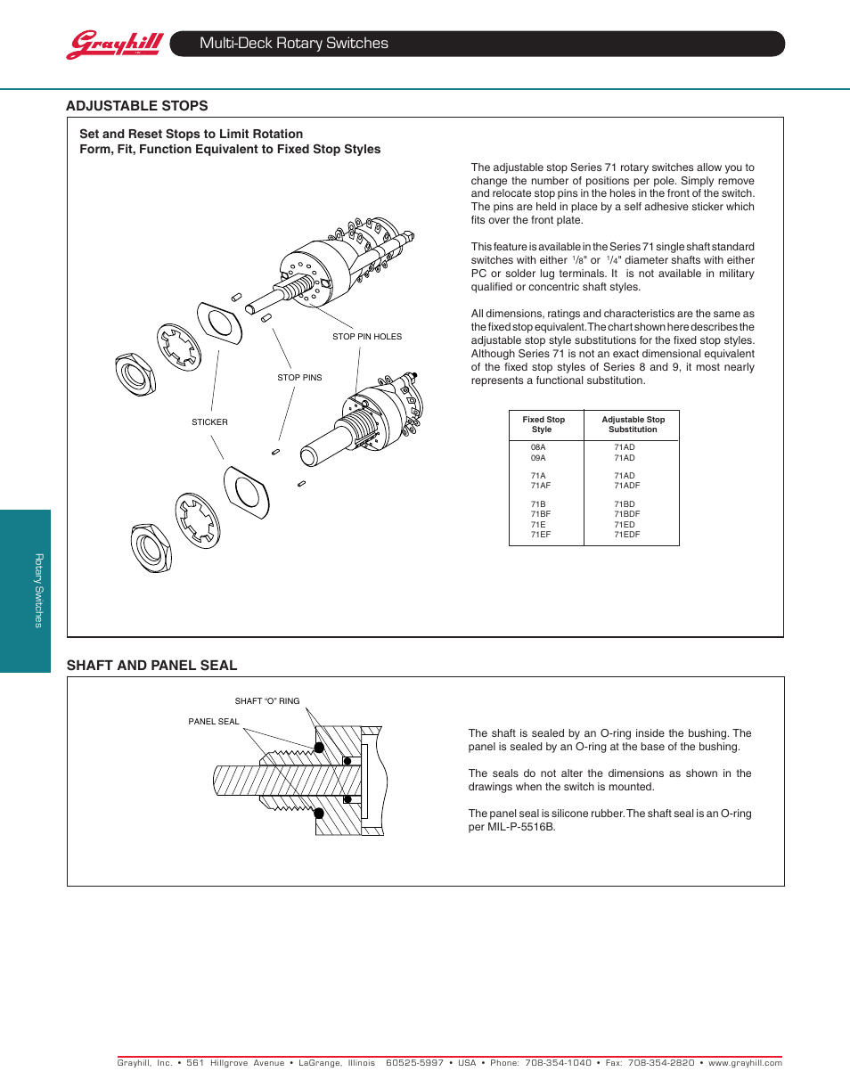 Multi-deck rotary switches, Adjustable stops, Shaft and panel seal | Grayhill Multi-Deck Rotary Switches 71 Series User Manual | Page 11 / 14