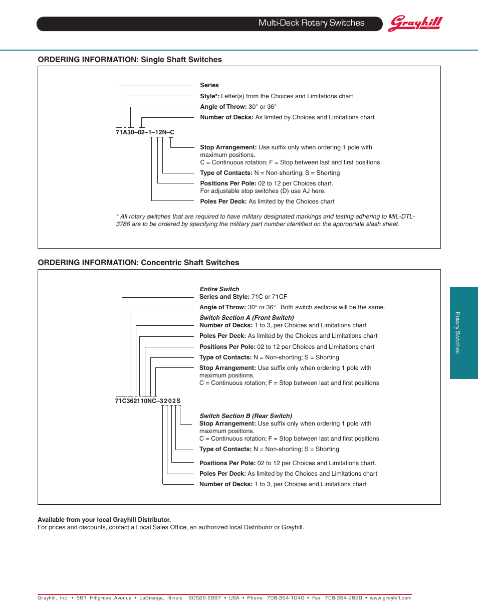 Multi-deck rotary switches | Grayhill Multi-Deck Rotary Switches 71 Series User Manual | Page 14 / 14