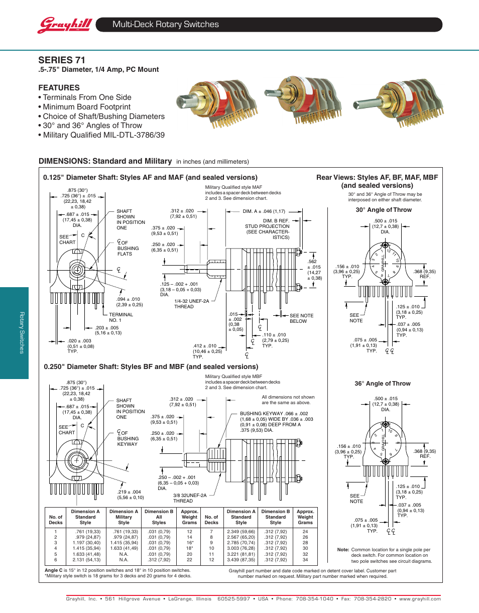 Multi-deck rotary switches series 71, Dimensions: standard and military, 5 " diameter, 1/4 amp, pc mount | Grayhill Multi-Deck Rotary Switches 71 Series User Manual | Page 3 / 14