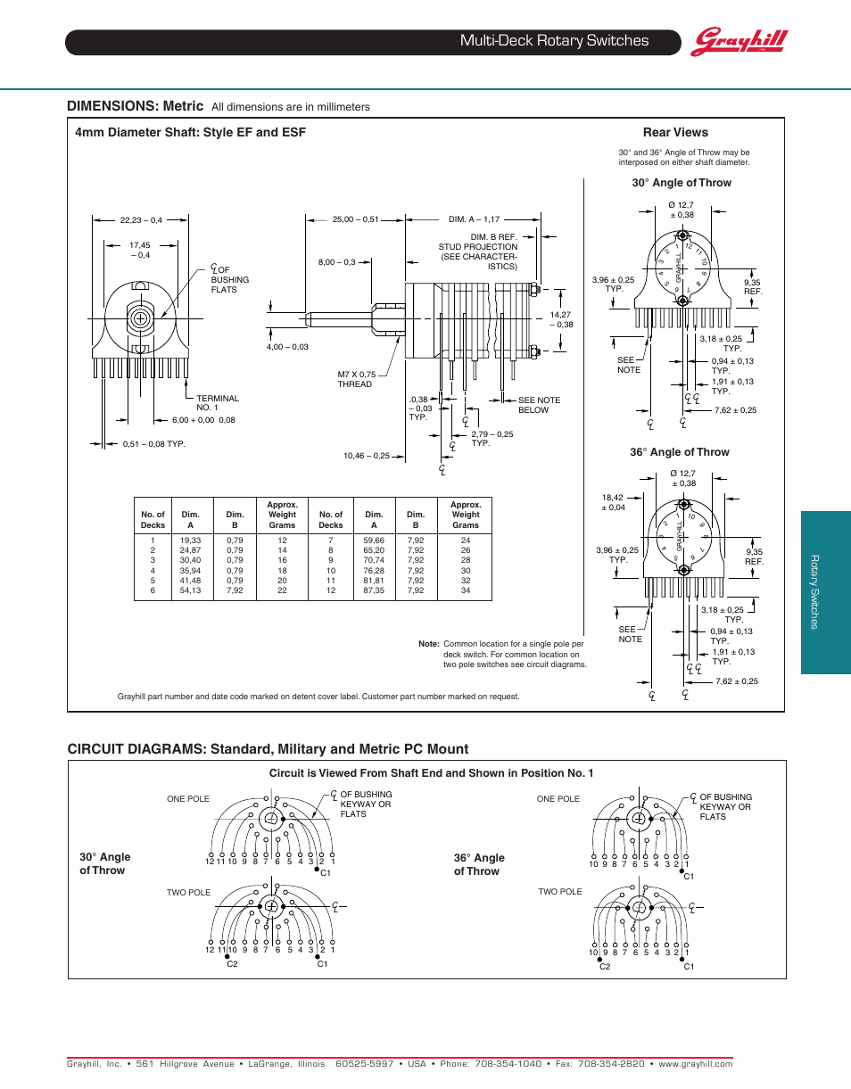 Multi-deck rotary switches, Dimensions: metric, 4mm diameter shaft: style ef and esf rear views | Grayhill Multi-Deck Rotary Switches 71 Series User Manual | Page 4 / 14