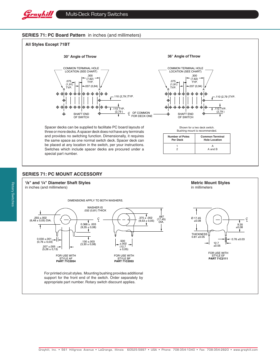 Multi-deck rotary switches, Series 71: pc mount accessory, Diameter shaft styles | Metric mount styles, All styles except 71bt | Grayhill Multi-Deck Rotary Switches 71 Series User Manual | Page 5 / 14