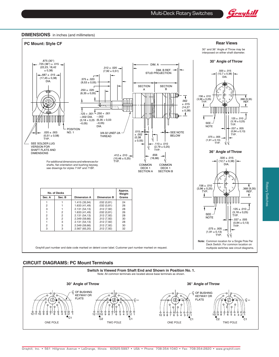 Multi-deck rotary switches, Dimensions, Circuit diagrams: pc mount terminals | Pc mount: style cf, Rear views | Grayhill Multi-Deck Rotary Switches 71 Series User Manual | Page 8 / 14