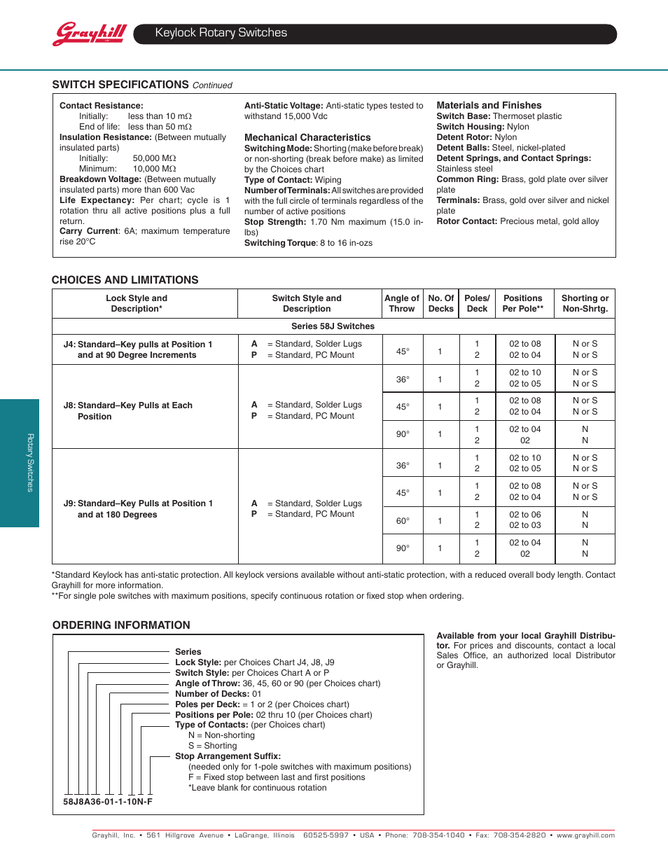 Keylock rotary switches | Grayhill Keylock Switches 58 Series User Manual | Page 3 / 3