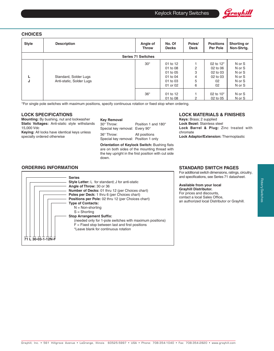 Keylock rotary switches | Grayhill Keylock Switches 71L Series User Manual | Page 2 / 2