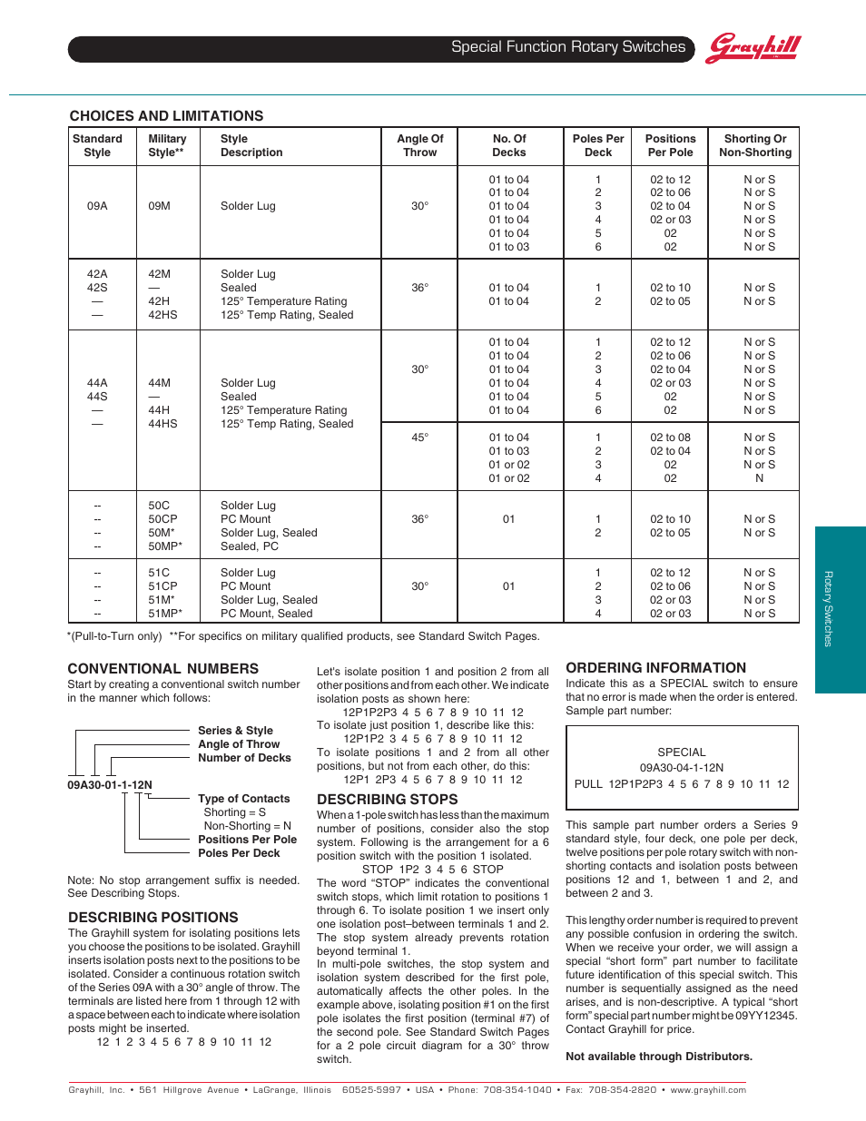 Special function rotary switches | Grayhill Special Function Rotary Switches 50 Series User Manual | Page 4 / 4