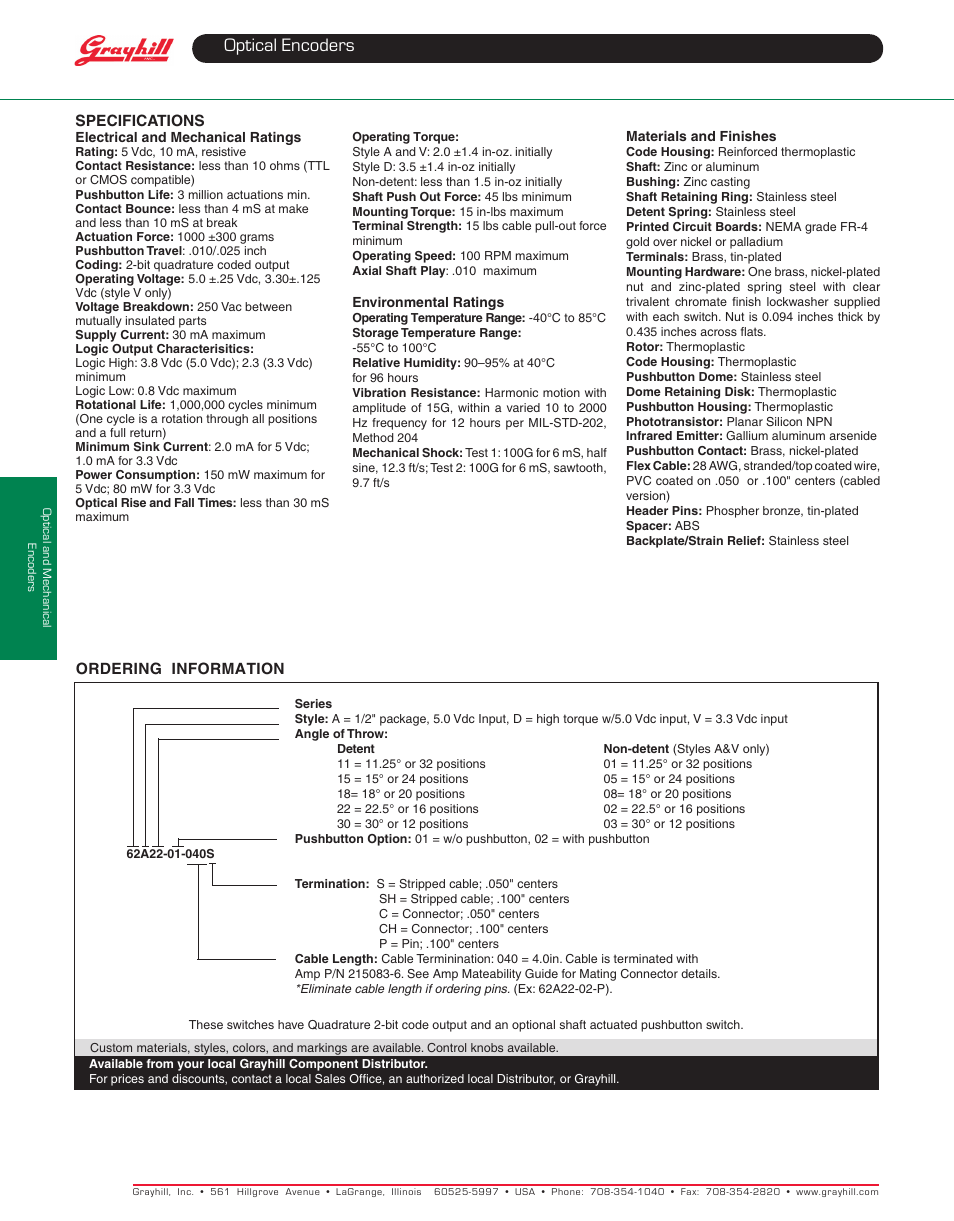 Optical encoders | Grayhill Human Interface Optical Encoders 62V Series User Manual | Page 3 / 3