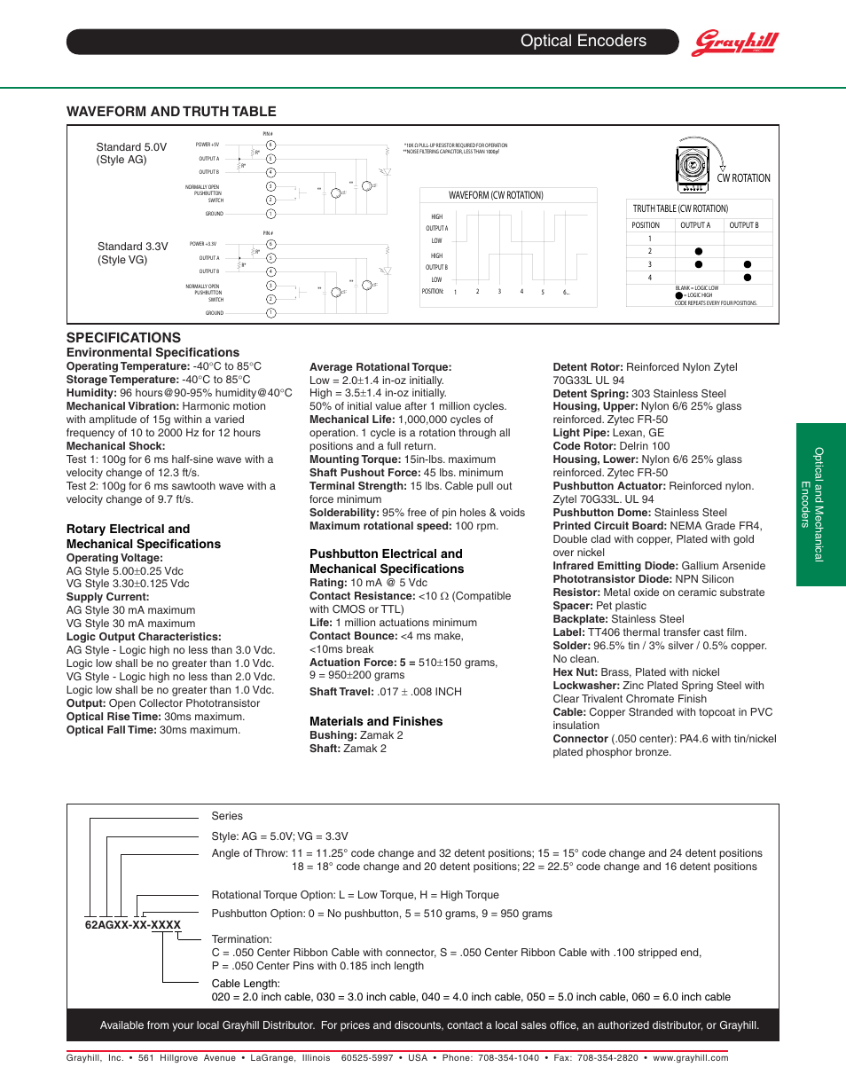Optical encoders, Waveform and truth table, Specifications | Environmental specifications, Rotary electrical and mechanical specifications, Materials and finishes, Cw rotation | Grayhill Human Interface Optical Encoders 62VG Series User Manual | Page 2 / 2