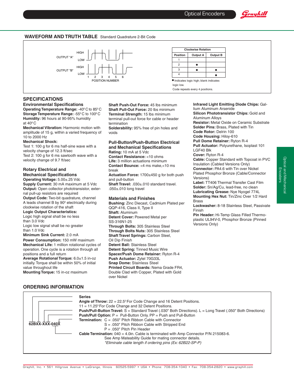 Optical encoders, Specifications, Waveform and truth table | Ordering information | Grayhill Human Interface Optical Encoders 62B Series User Manual | Page 2 / 2