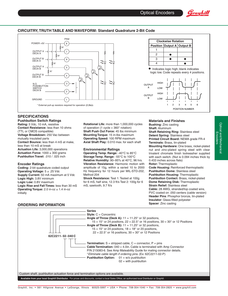 Optical encoders | Grayhill Human Interface Optical Encoders 62C Series User Manual | Page 2 / 2