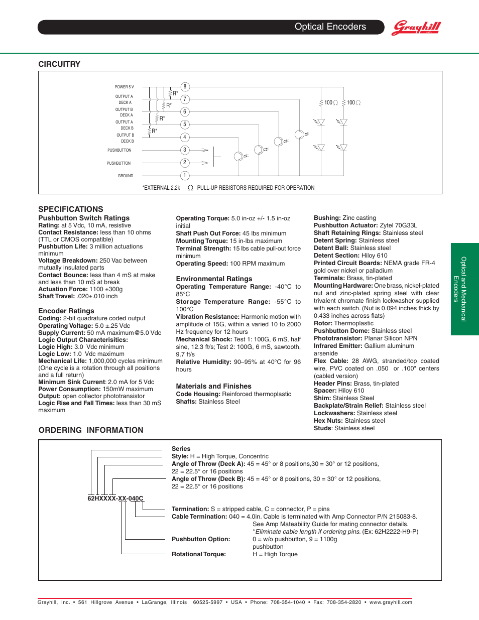 Optical encoders | Grayhill Human Interface Optical Encoders 62H Series User Manual | Page 2 / 2
