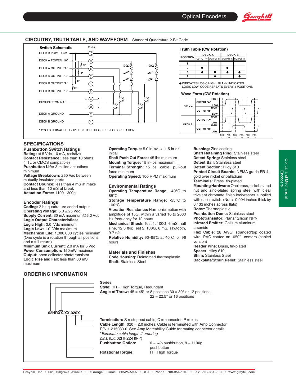 Optical encoders, Circuitry, truth table, and waveform, Ordering information | Specifications, Pushbutton switch ratings, Encoder ratings, Environmental ratings, Materials and finishes | Grayhill Human Interface Optical Encoders 62HR Series User Manual | Page 2 / 2
