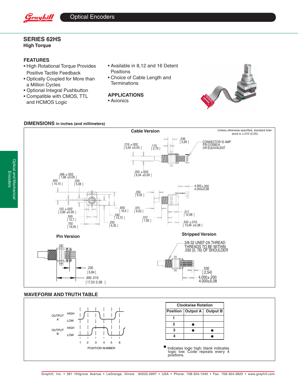 Grayhill Human Interface Optical Encoders 62HS Series User Manual | 2 pages