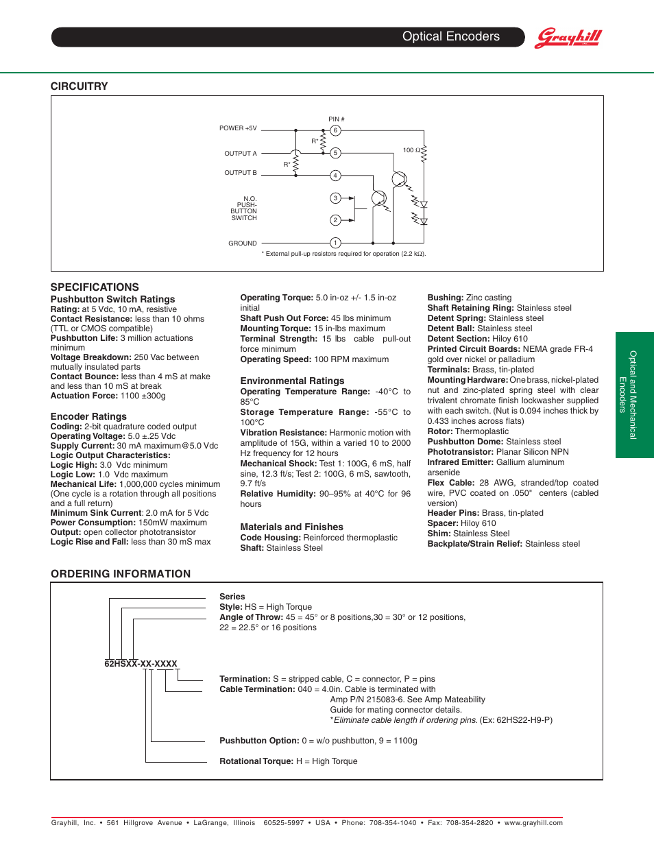 Optical encoders, Ordering information, Specifications | Circuitry | Grayhill Human Interface Optical Encoders 62HS Series User Manual | Page 2 / 2