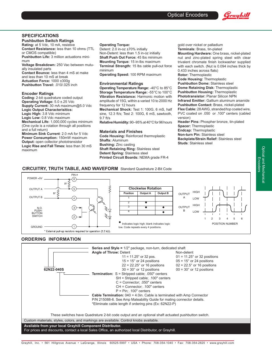 Optical encoders | Grayhill Human Interface Optical Encoders 62N Series User Manual | Page 2 / 2