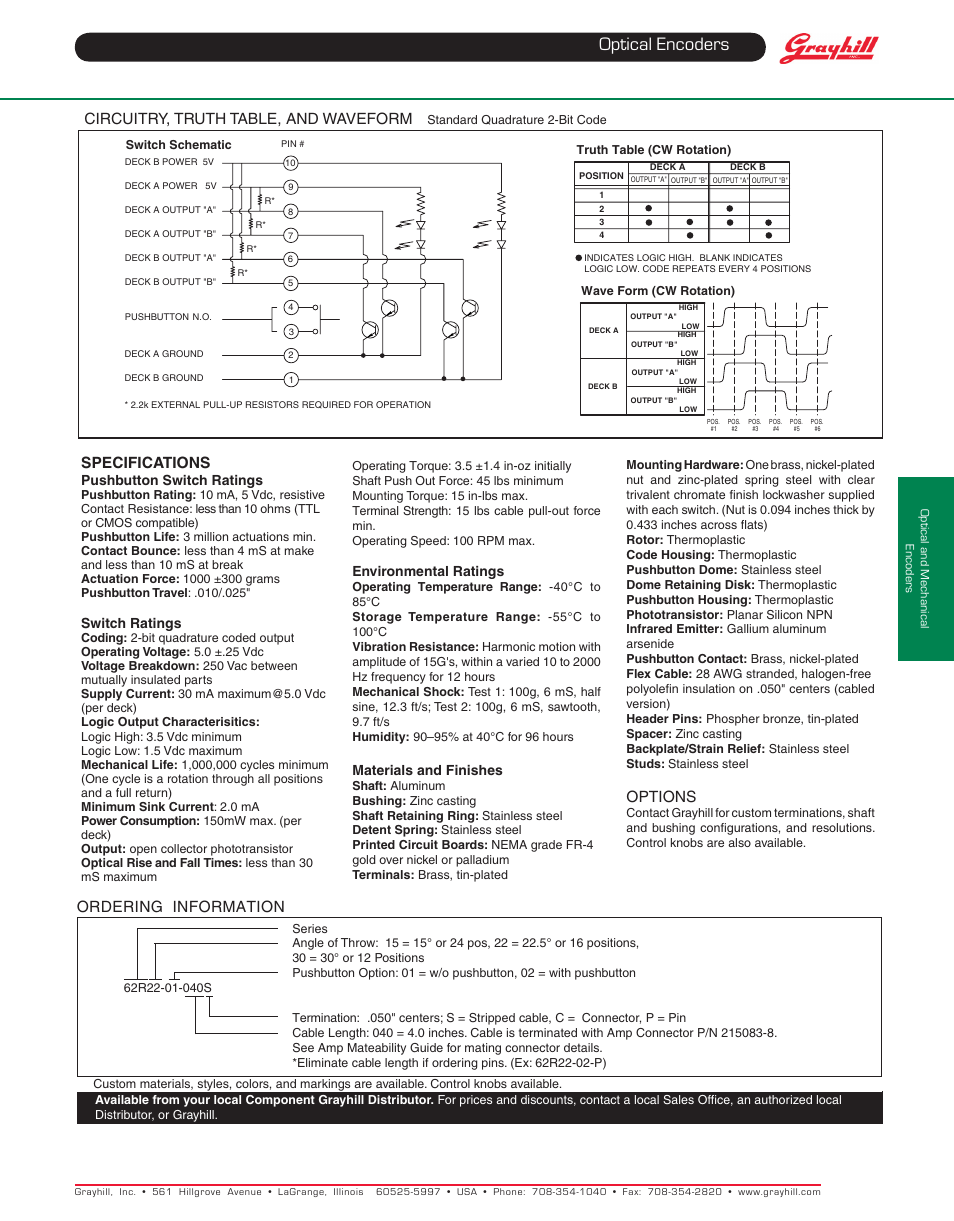 Optical encoders, Specifications, Options | Circuitry, truth table, and waveform, Ordering information | Grayhill Human Interface Optical Encoders 62R Series User Manual | Page 2 / 2
