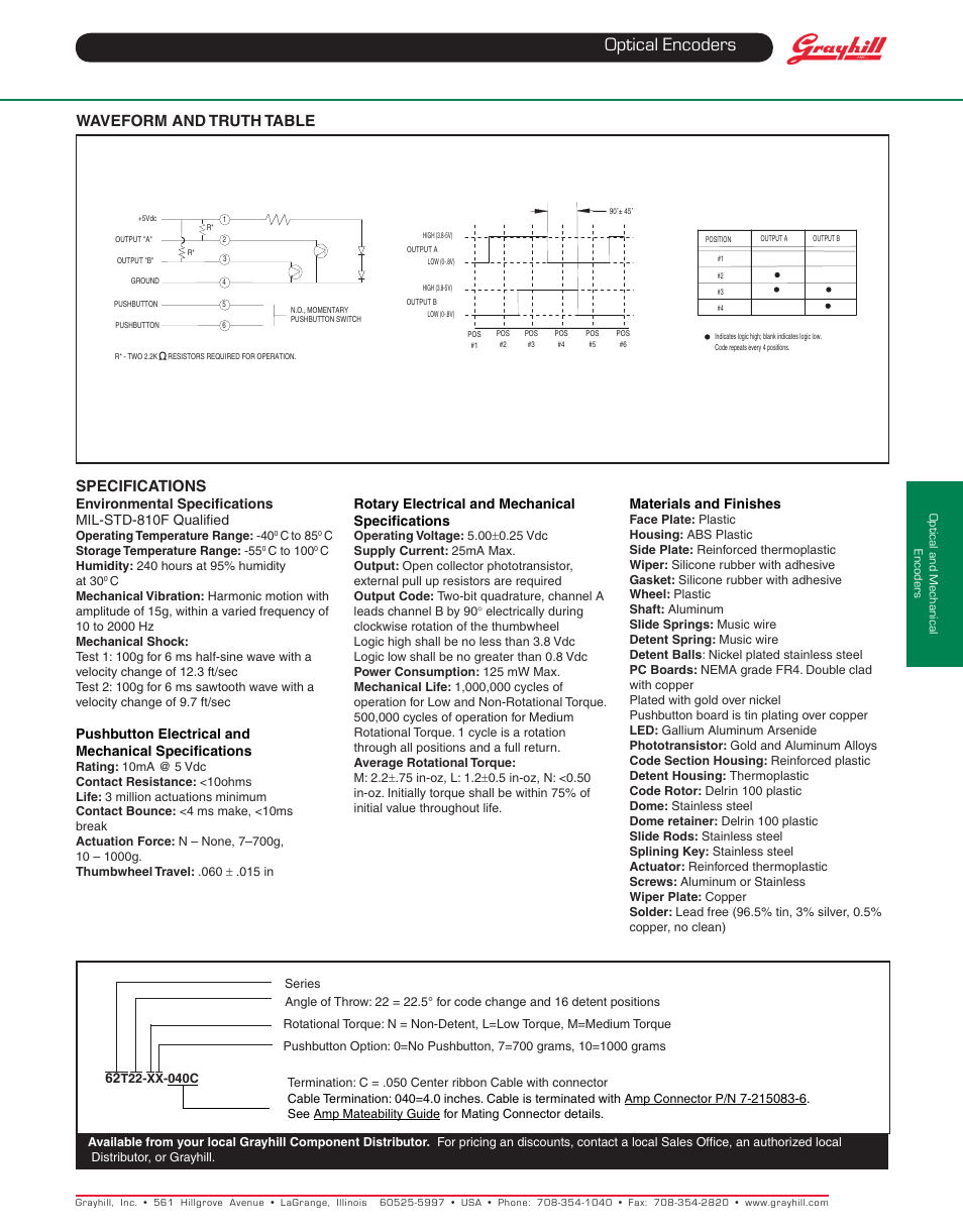 Optical encoders, Specifications, Waveform and truth table | Rotary electrical and mechanical specifications, Materials and finishes | Grayhill Human Interface Optical Encoders 62T Series User Manual | Page 2 / 2