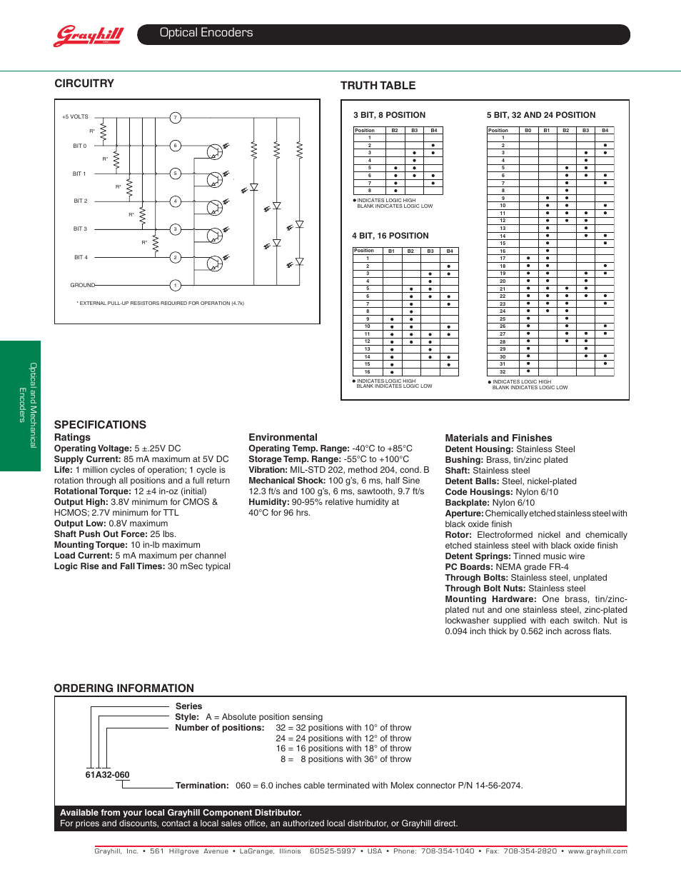 Optical encoders, Circuitry specifications, Truth table | Ordering information, Ratings, Environmental, Materials and finishes | Grayhill Human Interface Optical Encoders 61A Series User Manual | Page 2 / 2