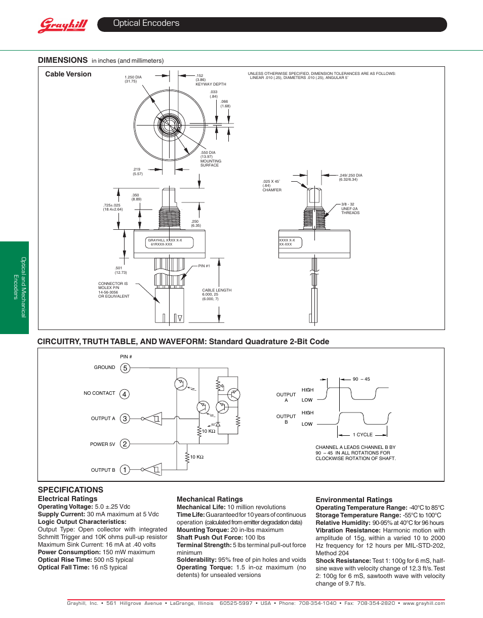 Optical encoders, Dimensions, Specifications | Electrical ratings, Mechanical ratings, Environmental ratings, Cable version | Grayhill Human Interface Optical Encoders 61R Series User Manual | Page 4 / 5