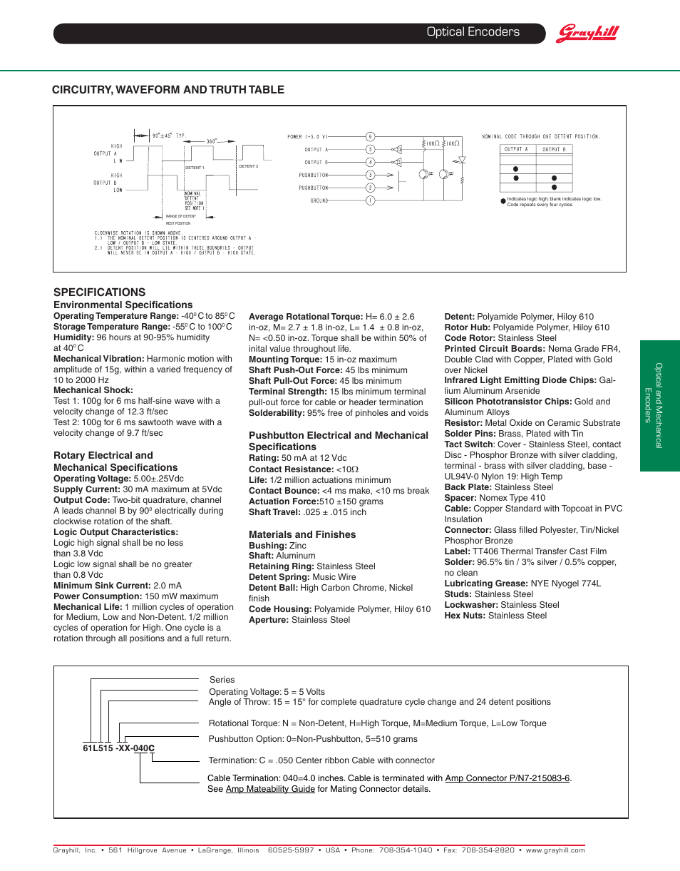 Optical encoders, Circuitry, waveform and truth table, Specifications | Grayhill Human Interface Optical Encoders 61L Series User Manual | Page 2 / 2
