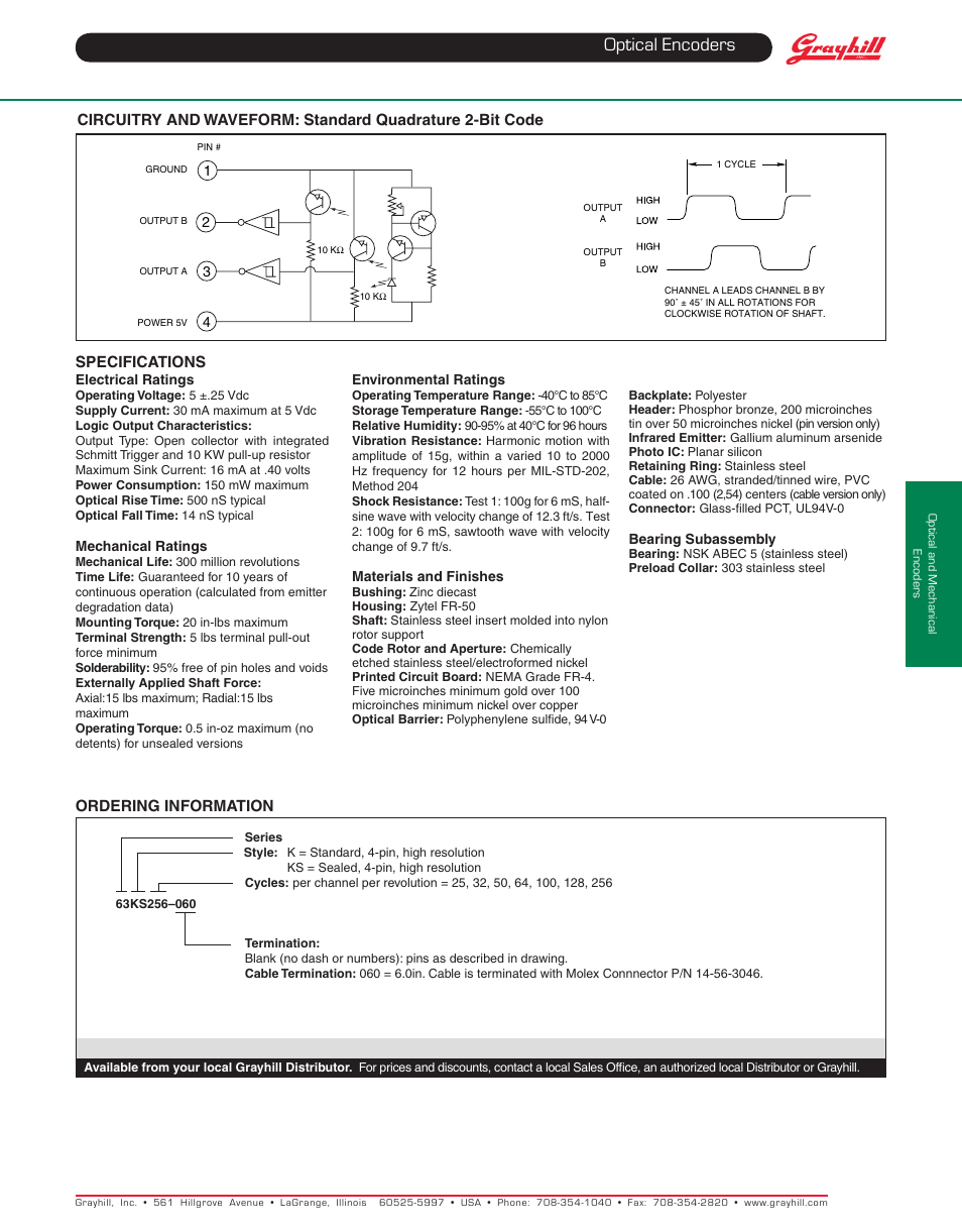 Optical encoders | Grayhill Human Interface Optical Encoders 63K Series User Manual | Page 2 / 2