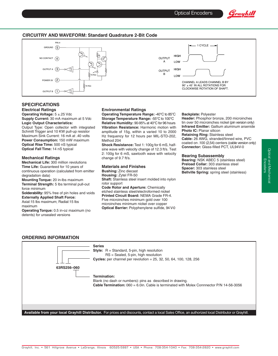 Optical encoders, Specifications, Ordering information | Grayhill Human Interface Optical Encoders 63R Series User Manual | Page 2 / 2