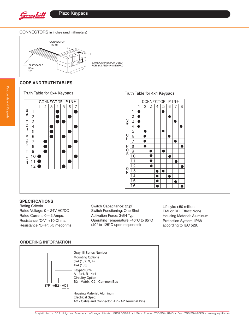 Piezo keypads | Grayhill Keypads 37F Series User Manual | Page 2 / 2