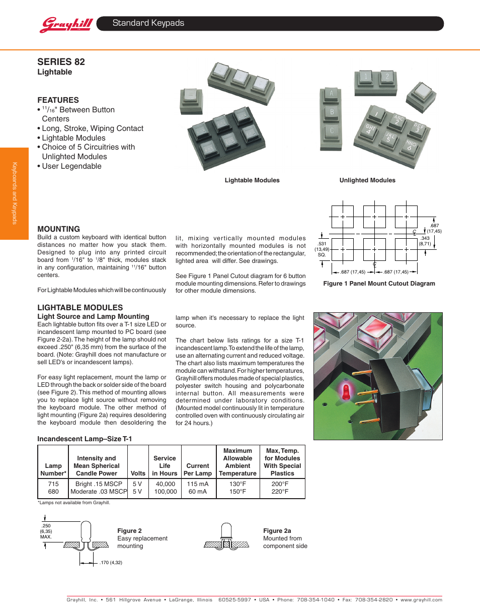 Grayhill Keypads 82 Series User Manual | 6 pages