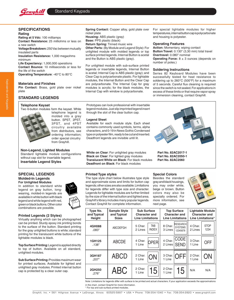 Abcd, Standard keypads, Abcde | Oper, Code send | Grayhill Keypads 82 Series User Manual | Page 5 / 6