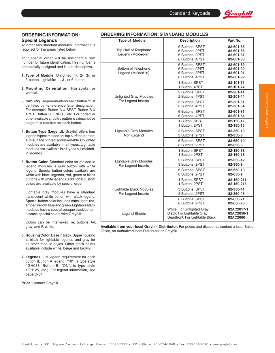 Standard keypads | Grayhill Keypads 82 Series User Manual | Page 6 / 6