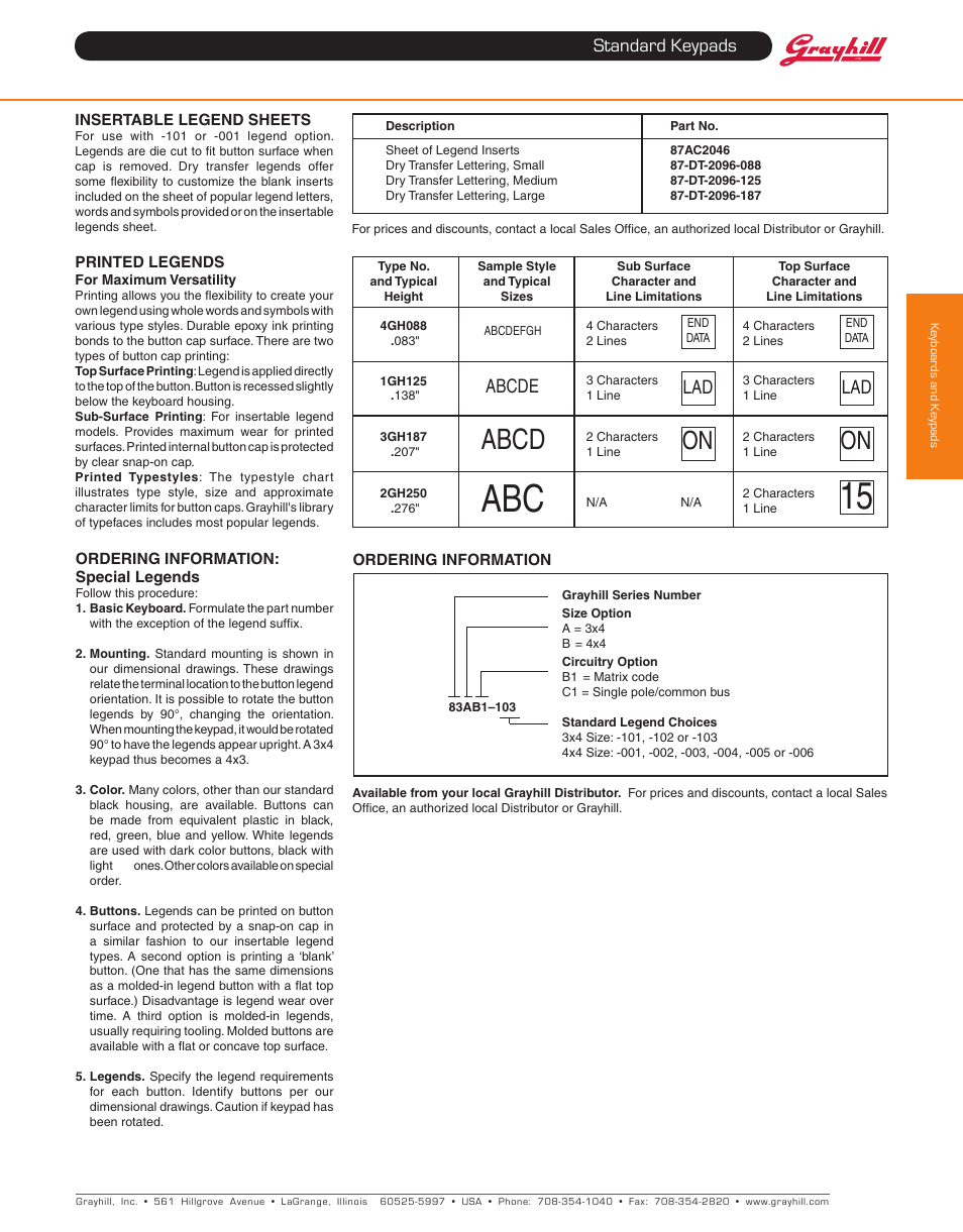 Abcd, Standard keypads, Abcde | Grayhill Keypads 83 Series User Manual | Page 4 / 4