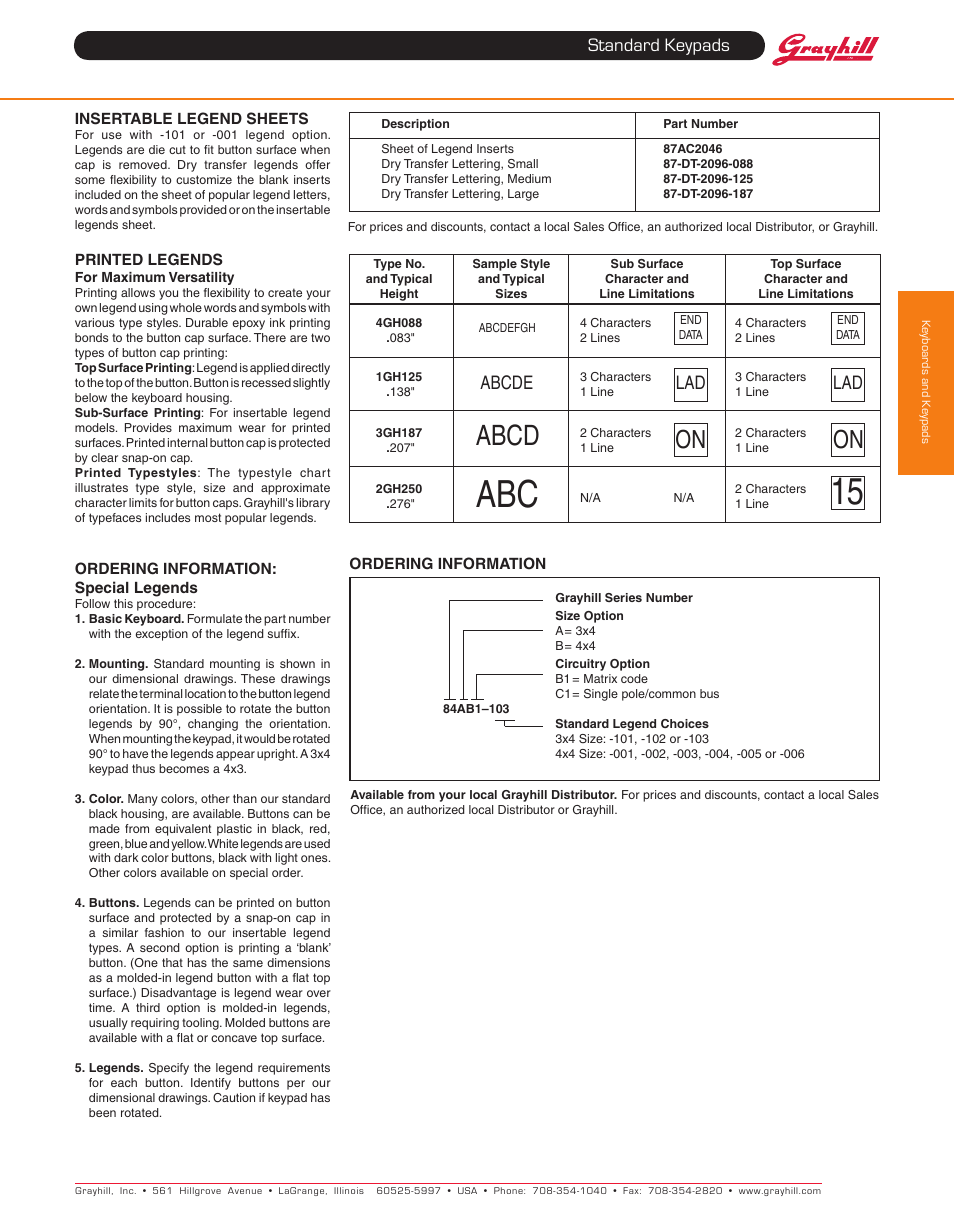 Abcd, Standard keypads, Abcde | Grayhill Keypads 84 Series User Manual | Page 4 / 4