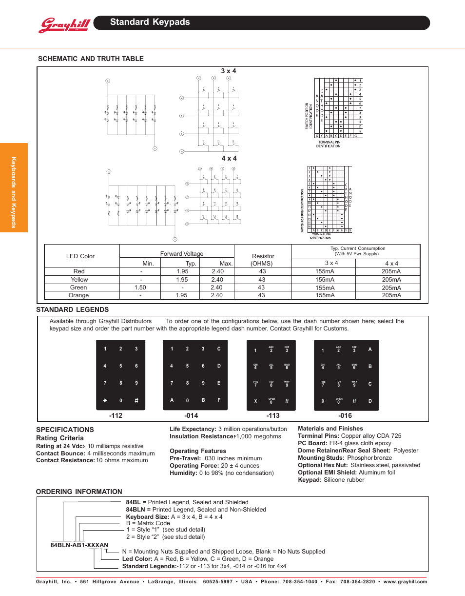 Standard keypads | Grayhill Keypads 84BL Series User Manual | Page 2 / 2