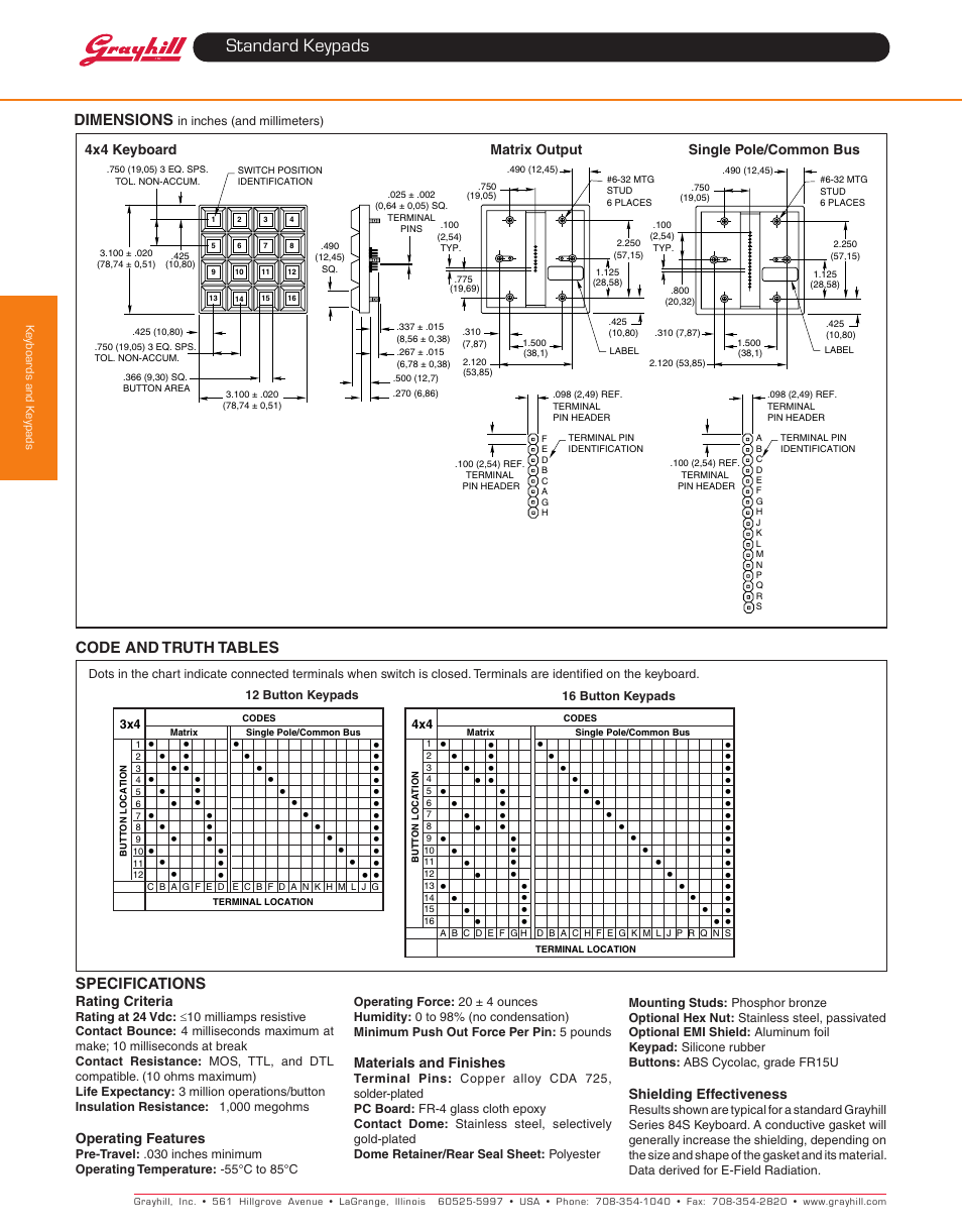 Standard keypads | Grayhill Keypads 84S Series User Manual | Page 2 / 3