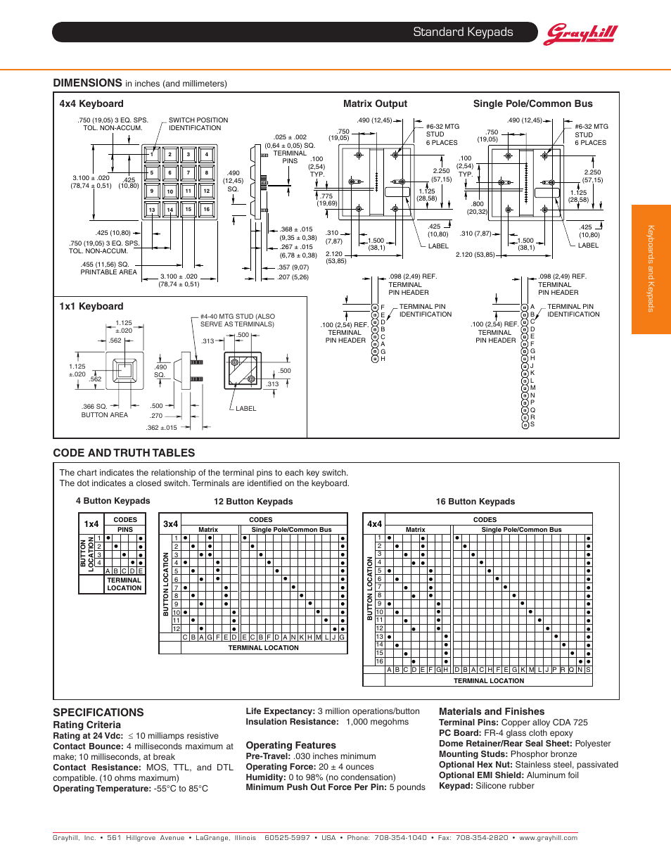Standard keypads | Grayhill Keypads 84LS Series User Manual | Page 2 / 3