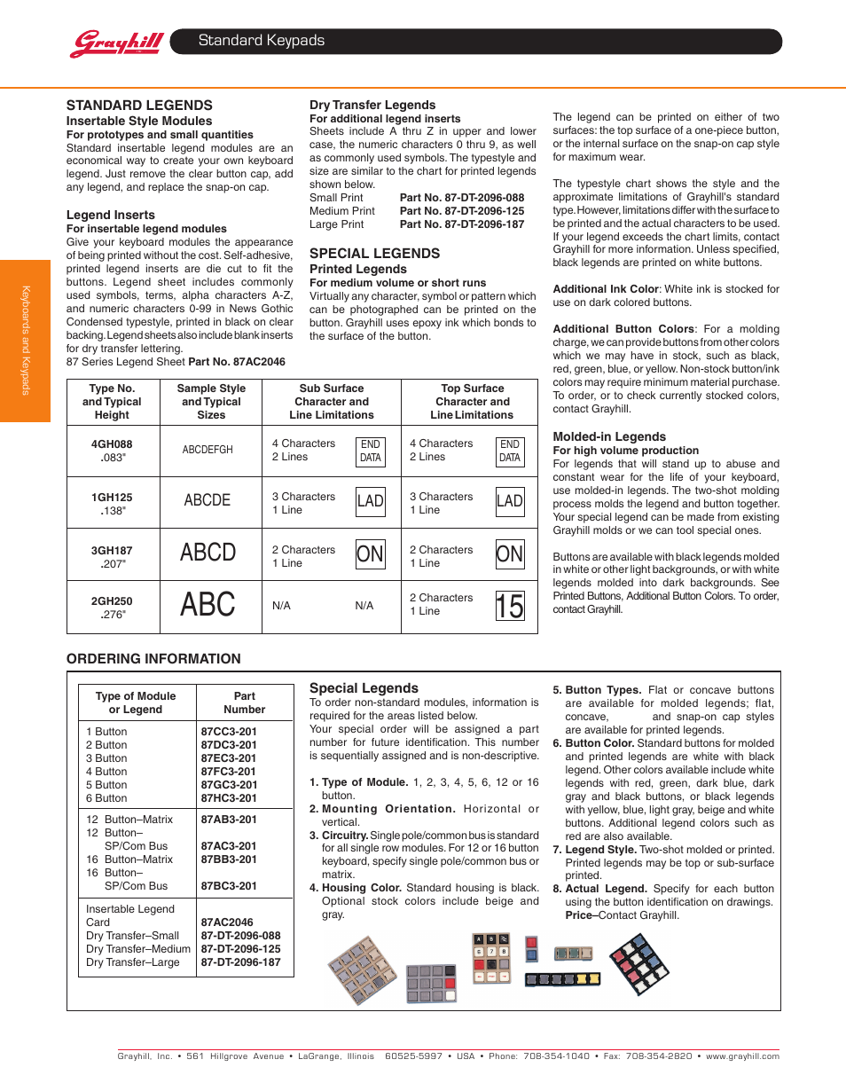 Abcd, Standard keypads, Abcde | Grayhill Keypads 87 Series User Manual | Page 5 / 5