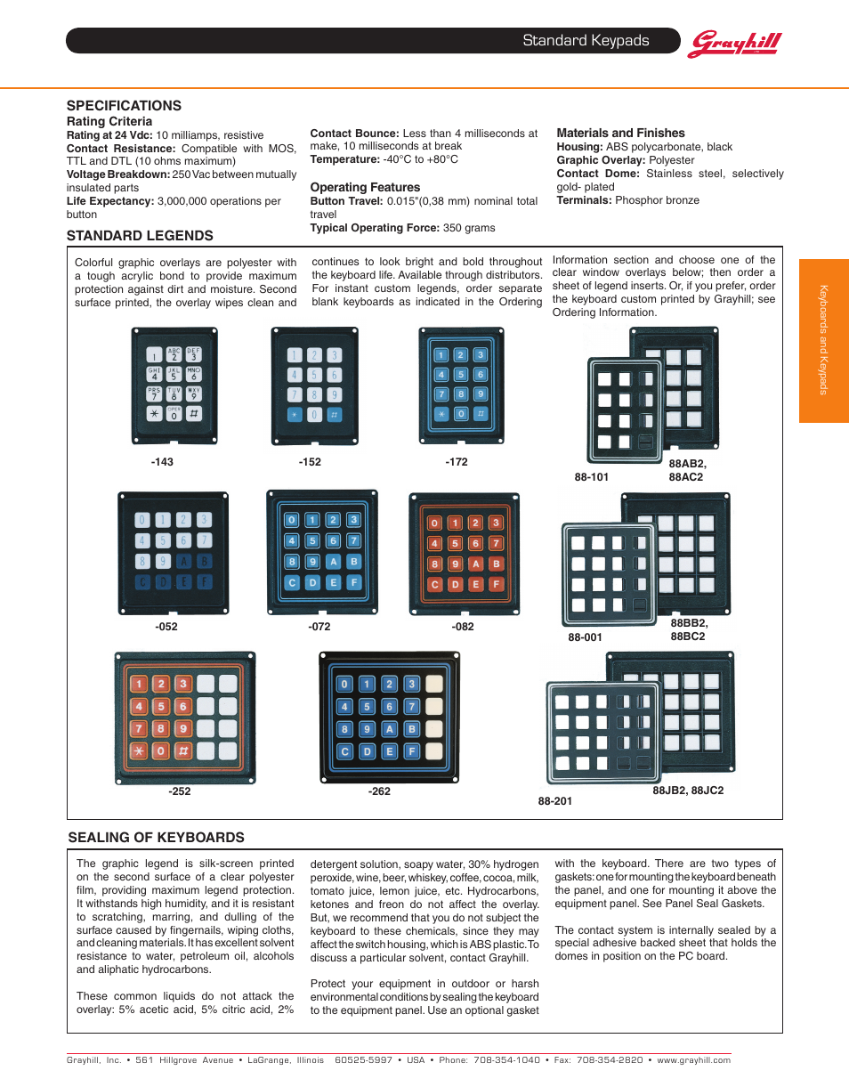 Standard keypads | Grayhill Keypads 88 Series User Manual | Page 4 / 5