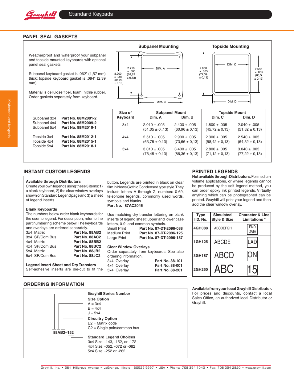 15 abc, Abcd, Standard keypads | Abcde | Grayhill Keypads 88 Series User Manual | Page 5 / 5