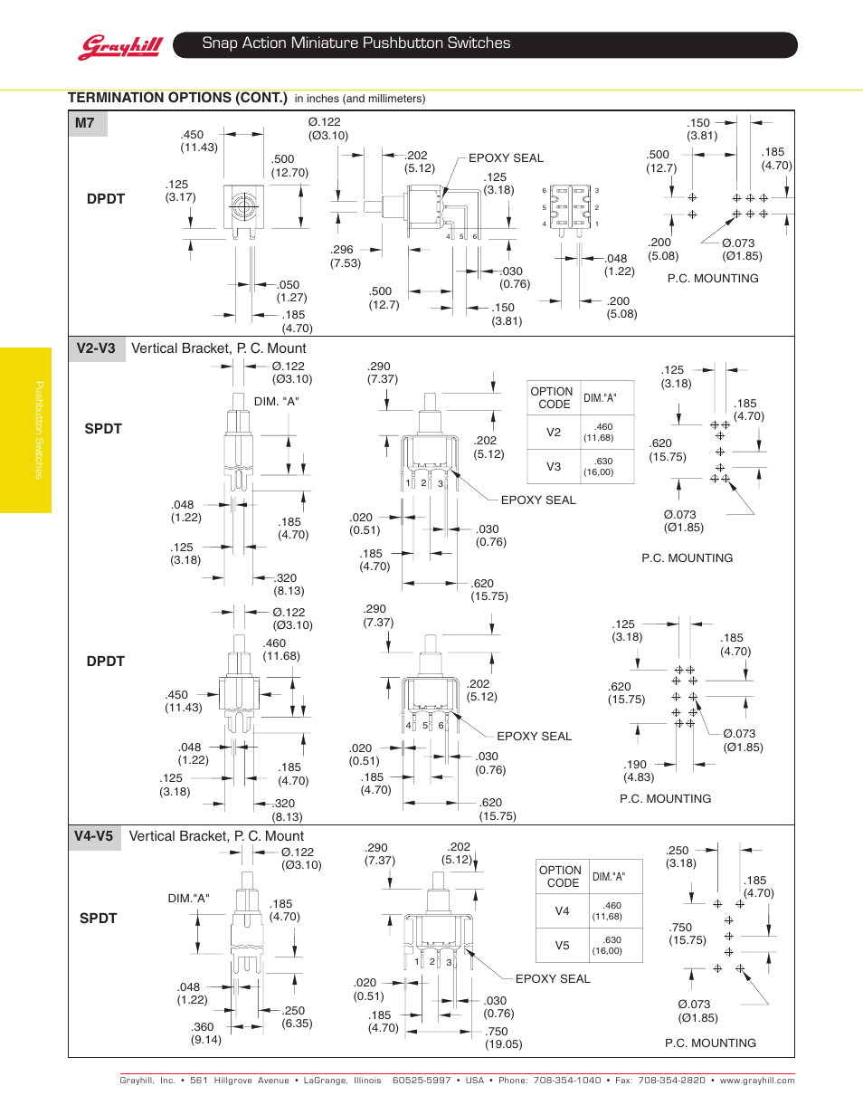Snap action miniature pushbutton switches | Grayhill Pushbutton switches: Snap Action 38C Series User Manual | Page 3 / 5