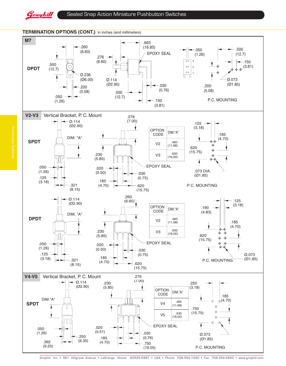 Sealed snap action miniature pushbutton switches | Grayhill Pushbutton switches: Snap Action 38E Series User Manual | Page 3 / 5