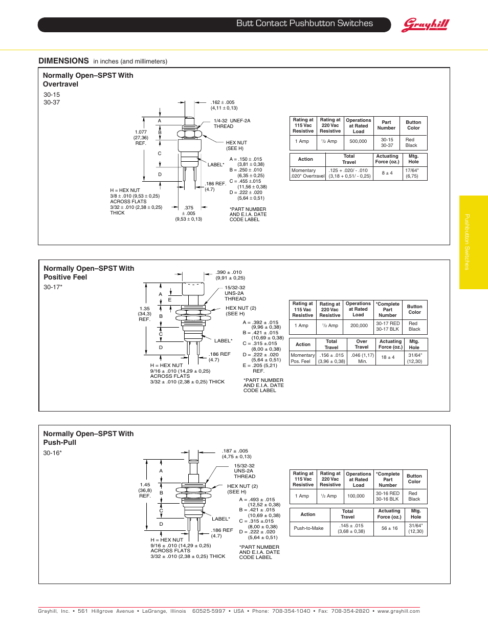 Butt contact pushbutton switches, Dimensions, Normally open–spst with overtravel | Normally open–spst with positive feel, Normally open–spst with push-pull | Grayhill Pushbutton switches: Butt Contact 30 Series SPST, 1 and 5 Amp User Manual | Page 3 / 4