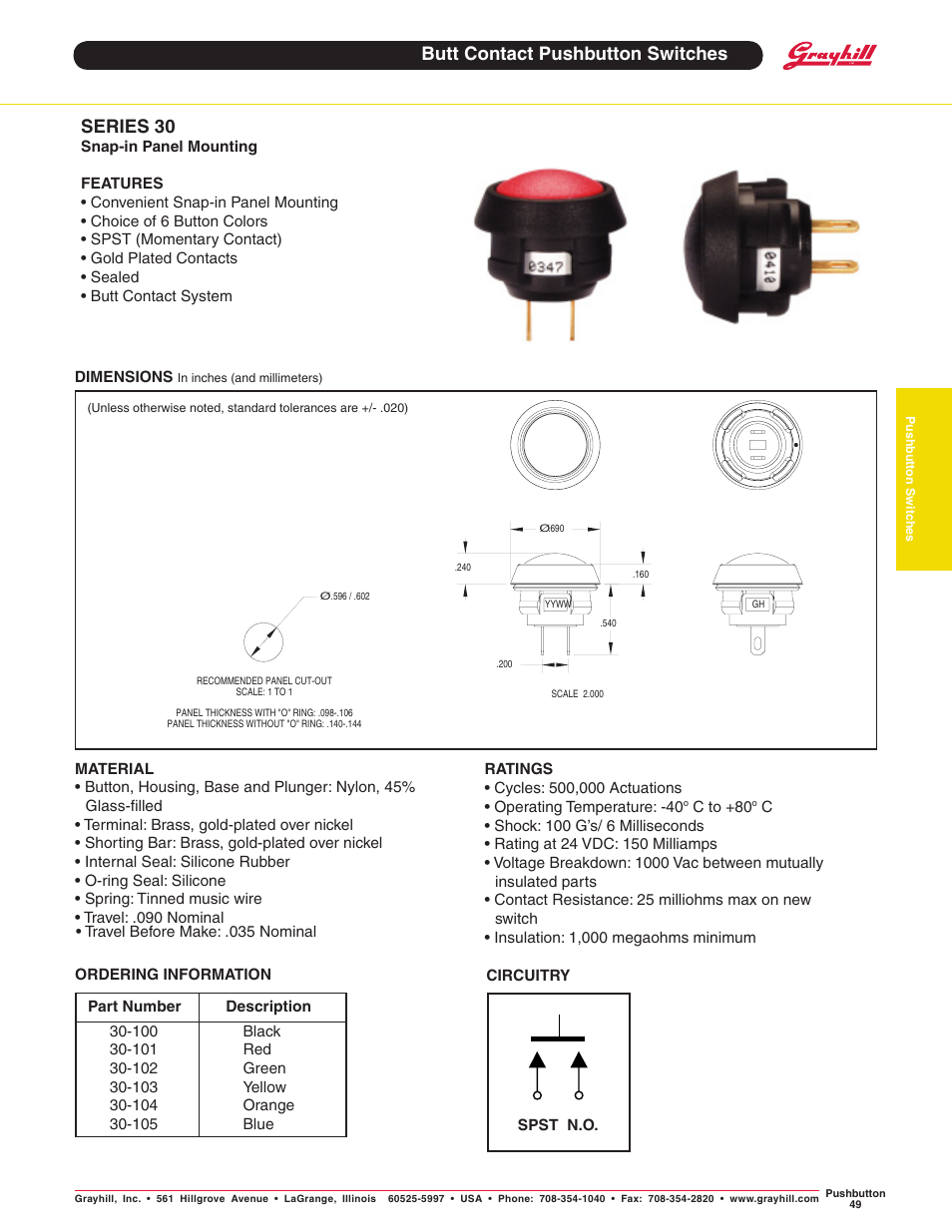 Grayhill Pushbutton switches: Butt Contact 30 Series Snap-in Panel Mounting User Manual | 1 page