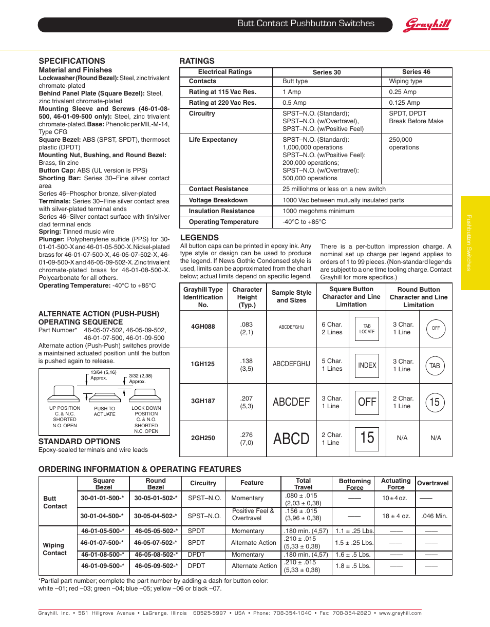 Abcd, Abcdef, Butt contact pushbutton switches | Grayhill Pushbutton switches: Butt Contact 46 Series User Manual | Page 4 / 4