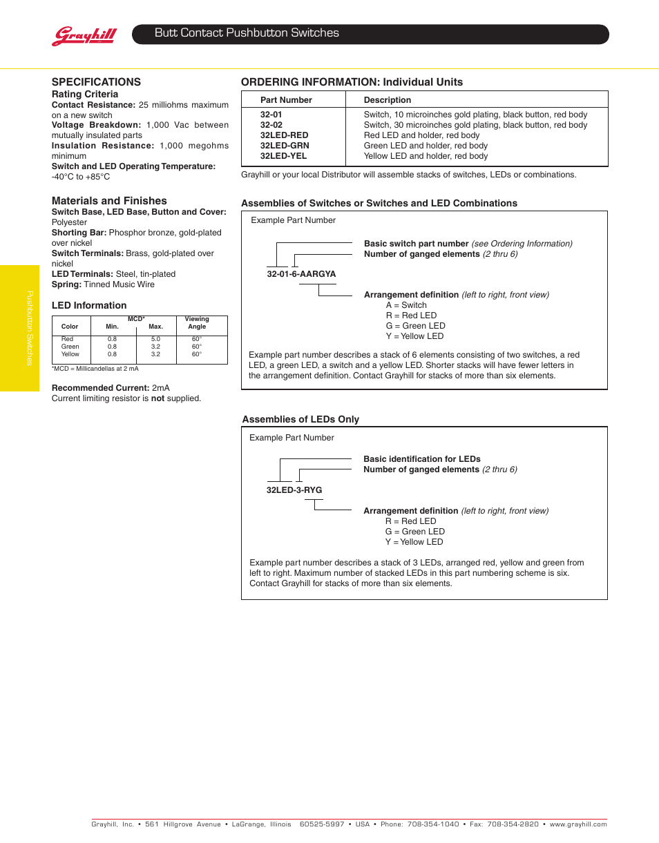Butt contact pushbutton switches, Specifications, Materials and finishes | Ordering information: individual units | Grayhill Pushbutton switches: Butt Contact 32 Series User Manual | Page 2 / 2