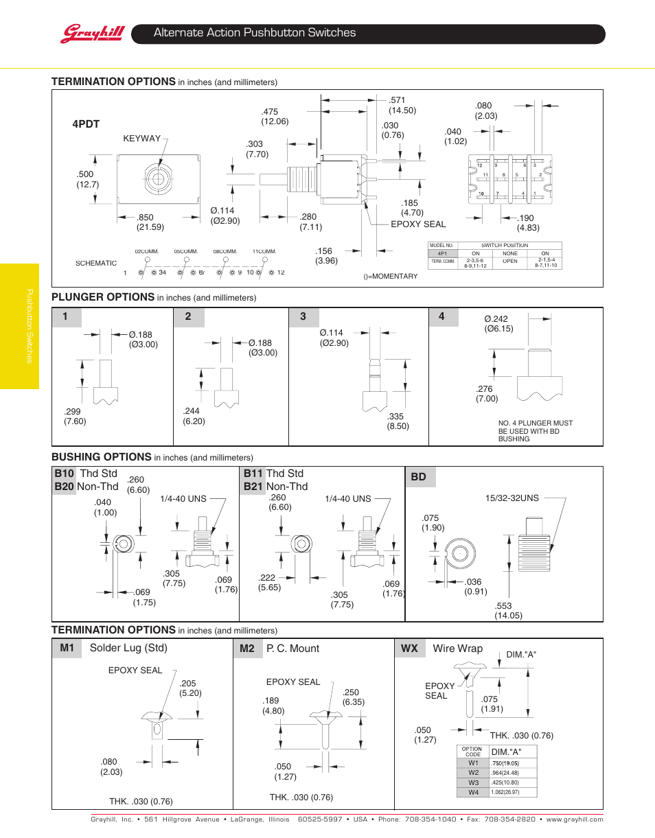 Alternate action pushbutton switches, Termination options, Bushing options | Grayhill Pushbutton switches: Butt Contact 38D Series User Manual | Page 2 / 5