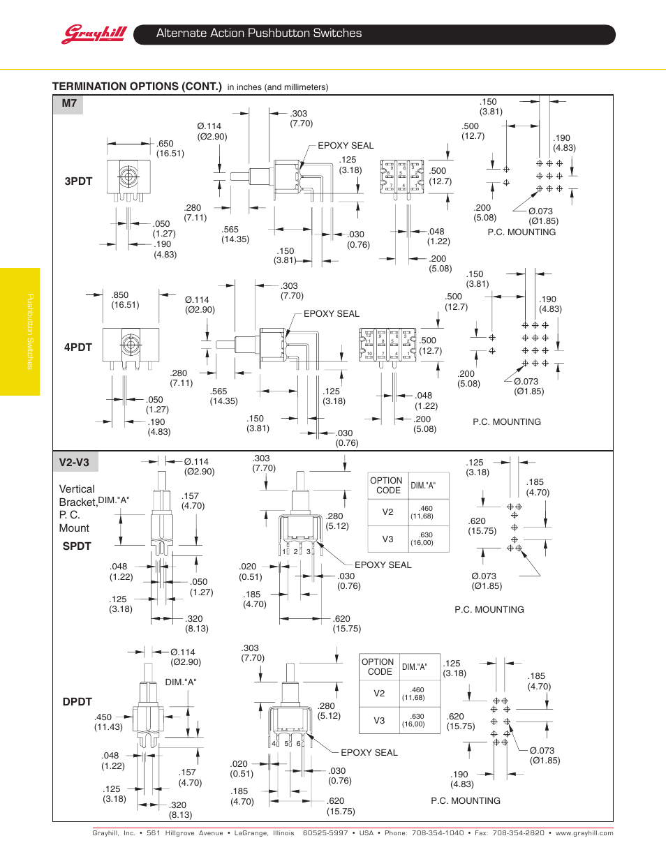 Alternate action pushbutton switches, Termination options (cont.) | Grayhill Pushbutton switches: Butt Contact 38D Series User Manual | Page 4 / 5