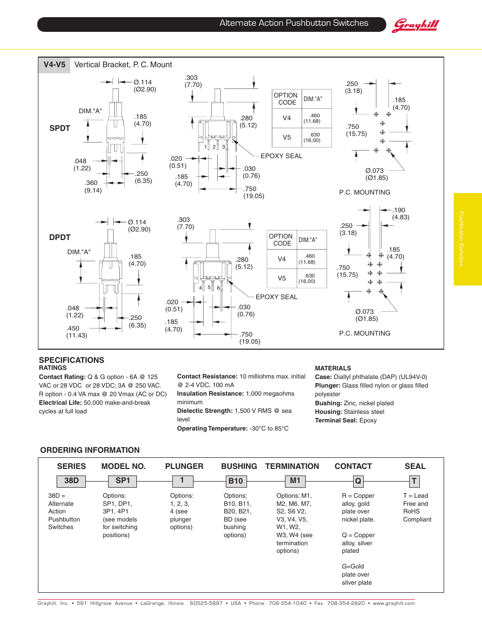 Alternate action pushbutton switches | Grayhill Pushbutton switches: Butt Contact 38D Series User Manual | Page 5 / 5
