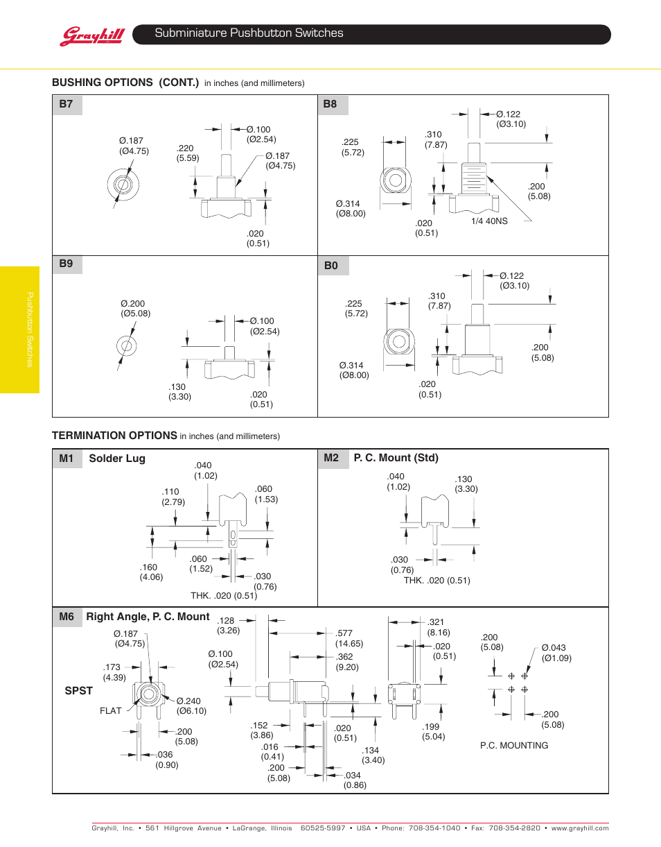 Subminiature pushbutton switches | Grayhill Pushbutton switches: Butt Contact 38F Series User Manual | Page 2 / 4