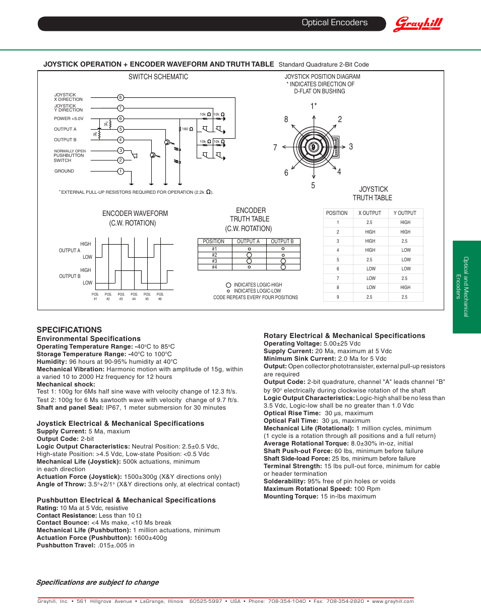 Optical encoders, Specifications, Joystick operation | Encoder waveform and truth table, Specifications are subject to change, Joystick truth table, Encoder waveform (c.w. rotation) switch schematic, Encoder truth table (c.w. rotation), Environmental specifications, Joystick electrical & mechanical specifications | Grayhill Joysticks/NavCoders 60AR Series User Manual | Page 2 / 2