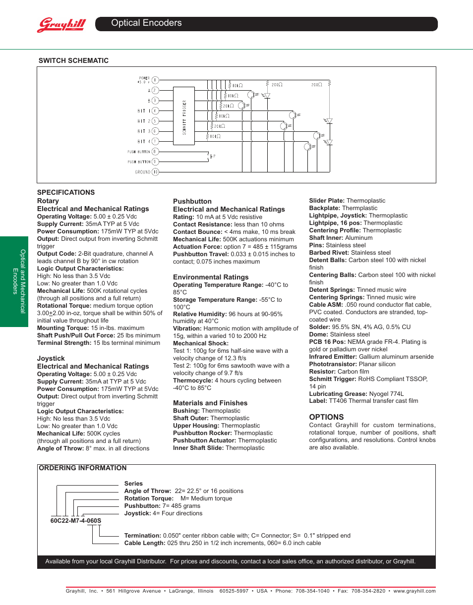 Optical encoders | Grayhill Joysticks/NavCoders 60C Series User Manual | Page 3 / 3