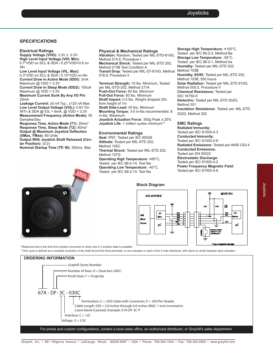 Joysticks | Grayhill Joysticks/NavCoders 67A Series User Manual | Page 2 / 2